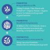 Garden of Life Dr. Formulated Pre, Post & Probiotics Gas & Bloating Once Daily 3-in-1 Complete Prebiotics, Postbiotics & Probiotics – 50 Billion CFU, Non-GMO, Gluten-Free, 30 Day Supply(30 Count (Pack of 2))